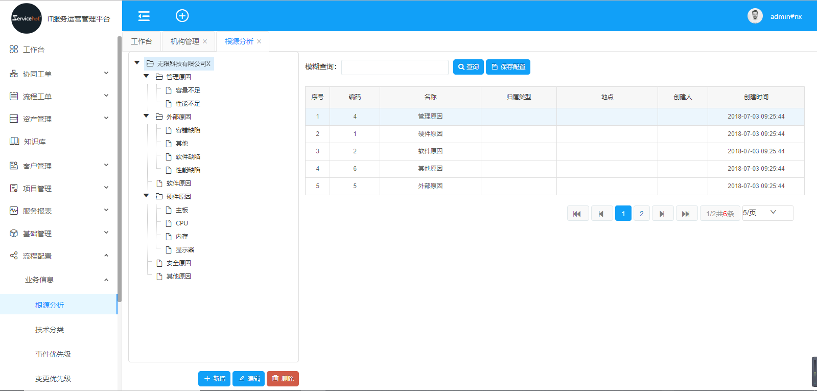 二、業(yè)務(wù)信息管理（V2.0）