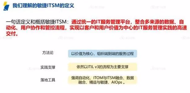 資深I(lǐng)T運(yùn)維專家視角：ServiceHot引領(lǐng)ITSM 2.0時(shí)代變革-3
